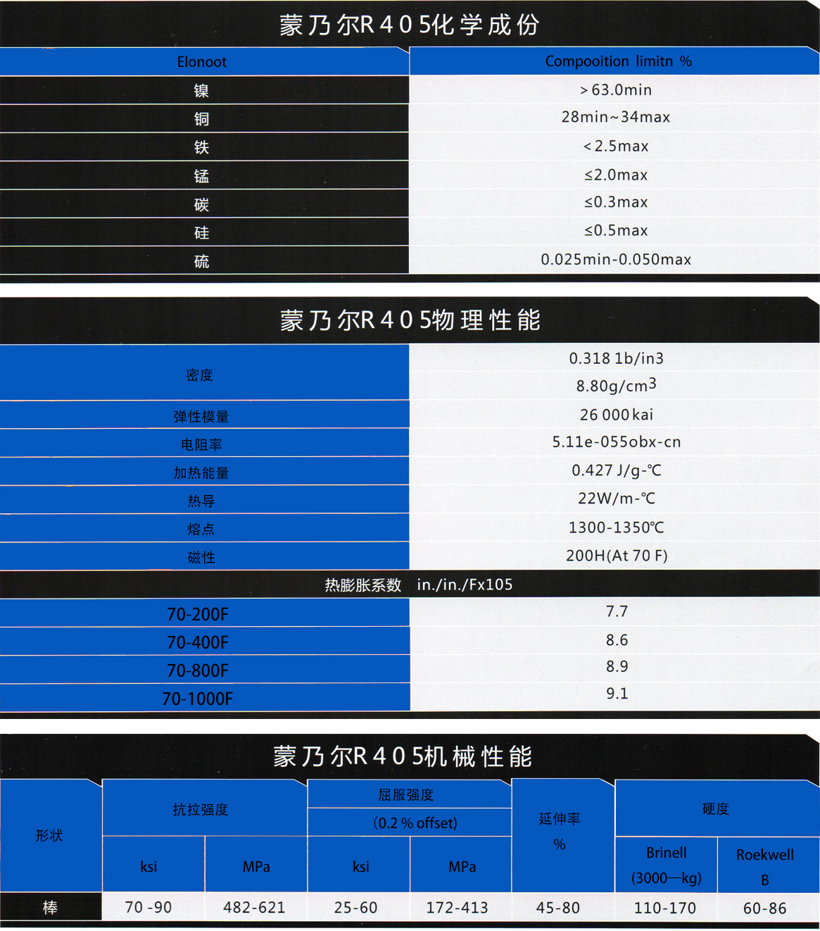 ������ʱ(�й�)�������ǲ�!